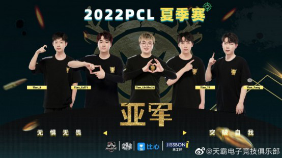 力登绝顶，纵横八荒——2022PCS7东亚洲际赛蓄势待发！