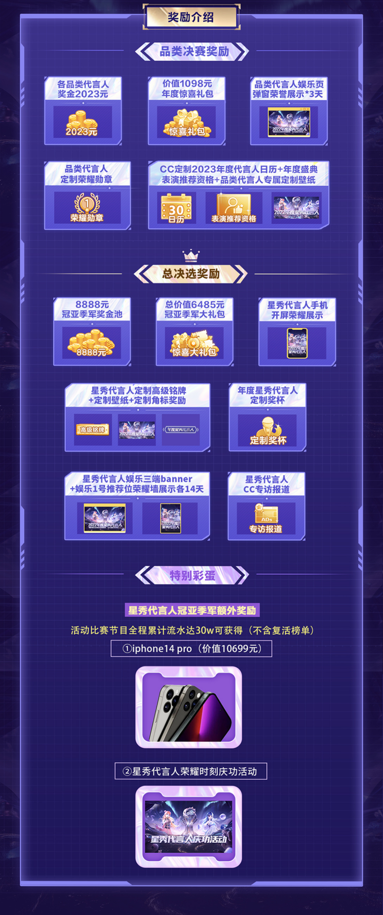 群星荟萃，闪耀不凡！CC直播2022年度星秀代言人选拔火热来袭