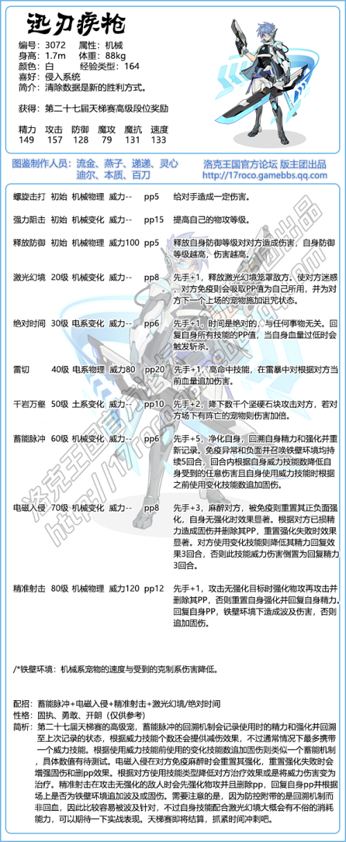 《洛克王国》迅刃疾枪技能表图鉴