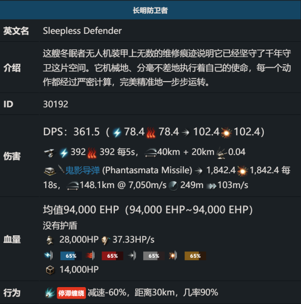 EVE【新人大讲堂】虫洞也没那么可怕，掌握机制轻松赚钱