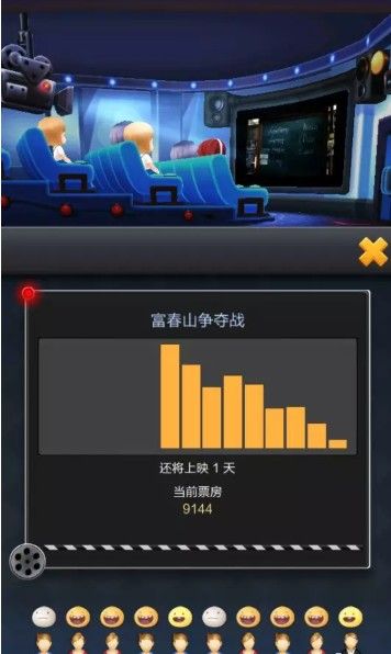 票房大卖王评测：拍电影赚票房，赢奥斯卡奖杯[多图]图片4