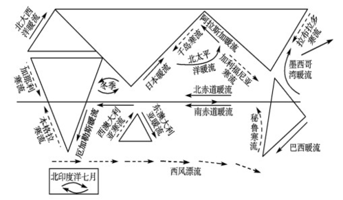 黎明之海8