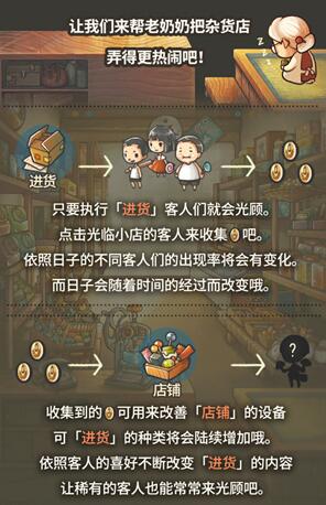 《昭和杂货店物语2》评测：怀旧放置养成[多图]图片2