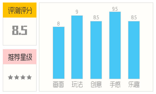 《虫虫大作战》评测：抖S专属球球大作战[多图]图片2