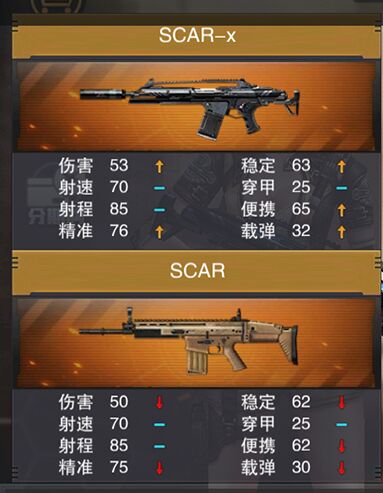 《枪战英雄》平民竞技神器：黑夜杀手SCAR-x武器[多图]图片3