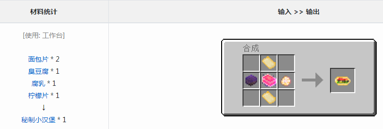 《我的世界》生化危机8老八秘制小汉堡怎么获得