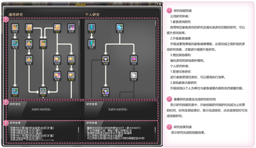 《冒险岛》V196版本“家族城堡”重磅上线！为荣誉而战！