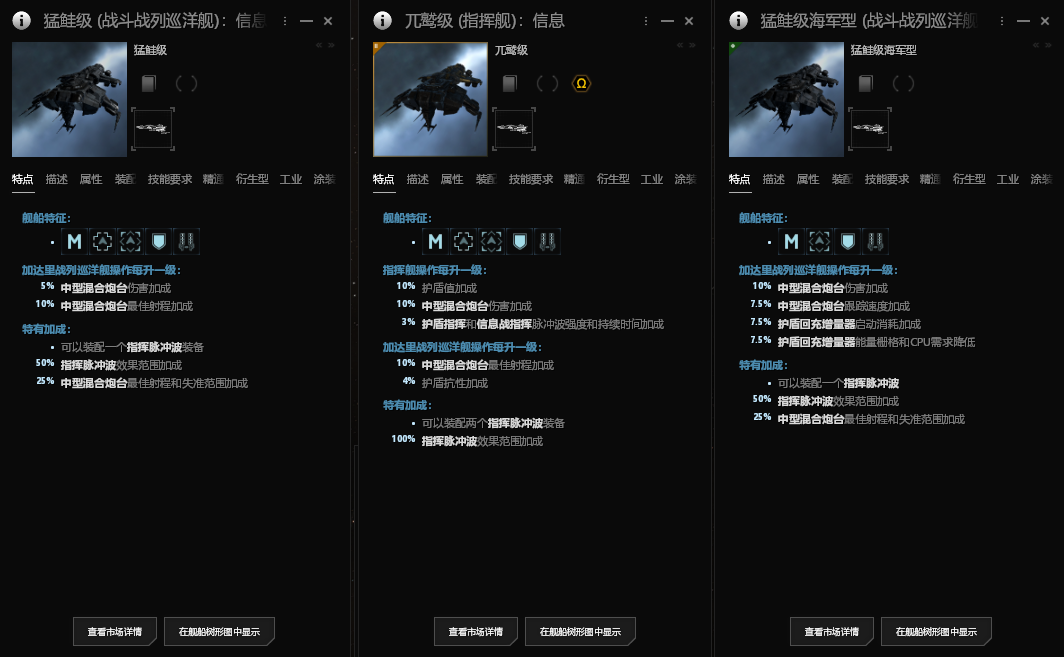 【新人大讲堂】改版新船玩不懂？不慌，老司机带你深入分析