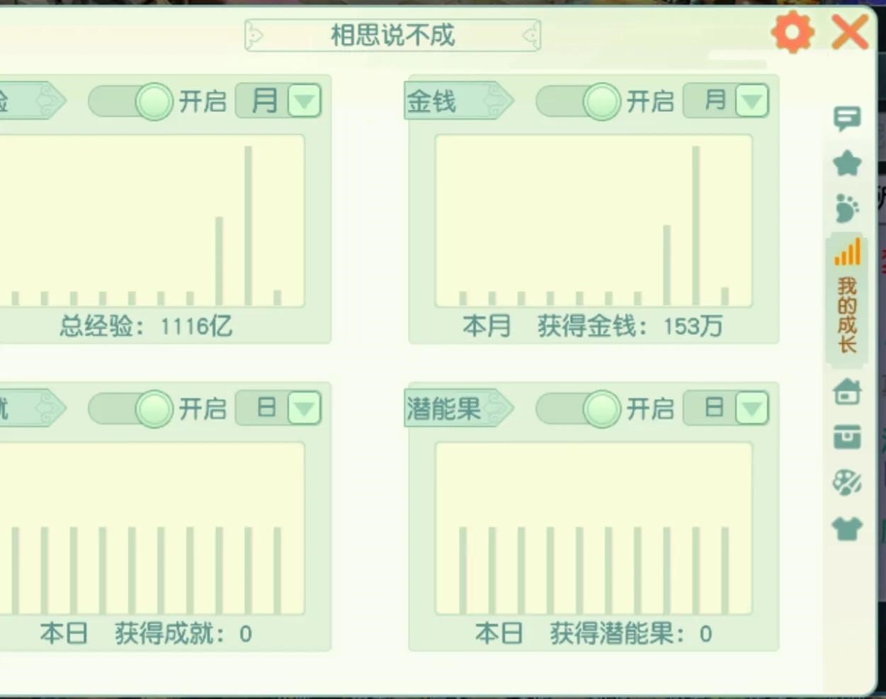 当年满大街没人要的道具，如今成为了收藏品