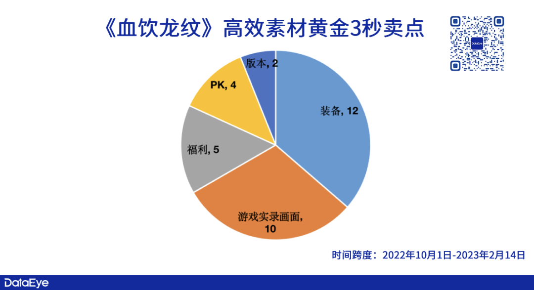 和传奇页游相似的游戏