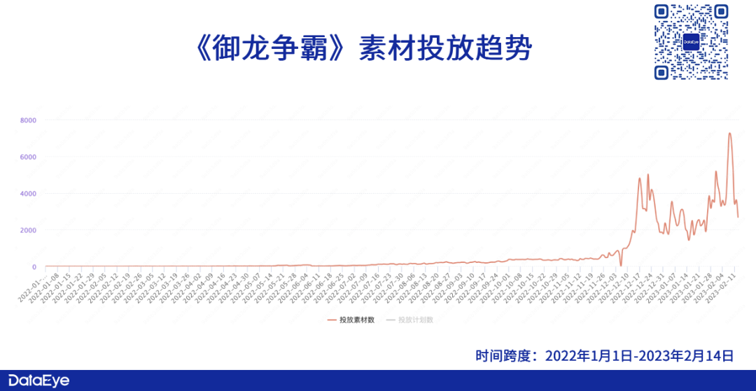 和传奇页游相似的游戏