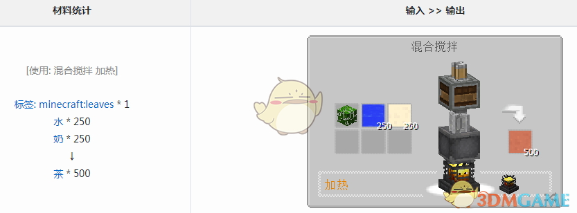 我的世界机械动力模组茶有什么用