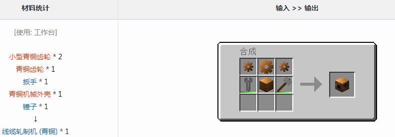 我的世界格雷科技6模组线缆轧制机有什么用