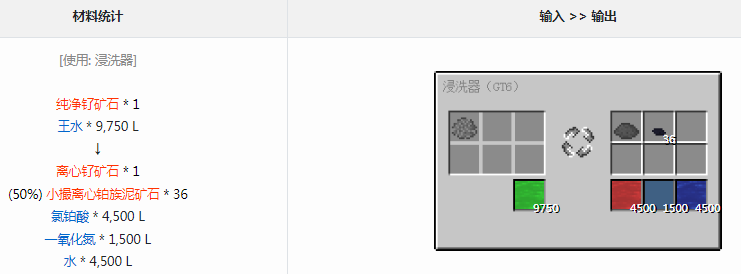 我的世界格雷科技6模组一氧化氮有什么用