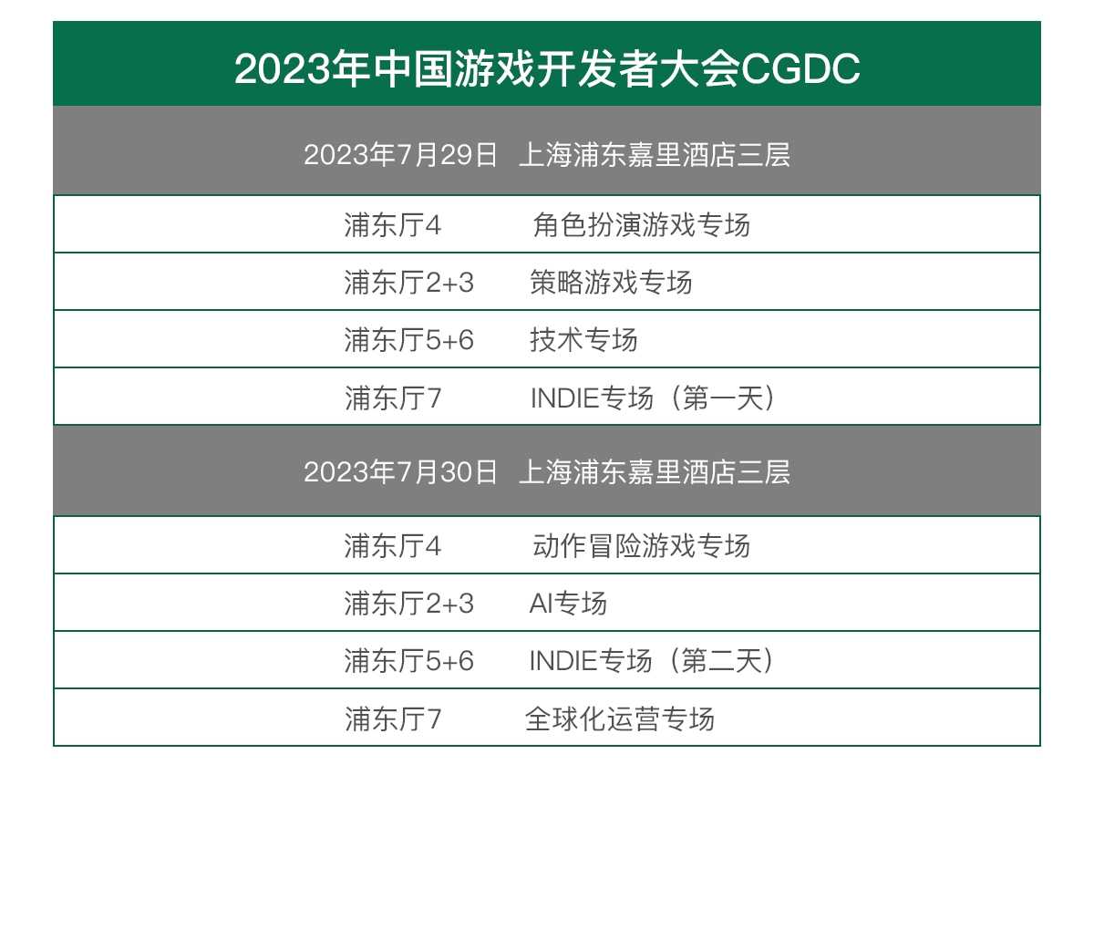 2023 中国游戏开发者大会(CGDC)——八大专场首次公开