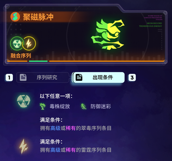 《霓虹序列》翠毒序列的融合序列攻略，翠毒融合序列怎么拿