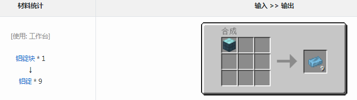 我的世界格雷科技6模组铝锭有什么用