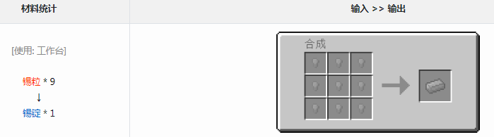 我的世界格雷科技6模组锡锭有什么用