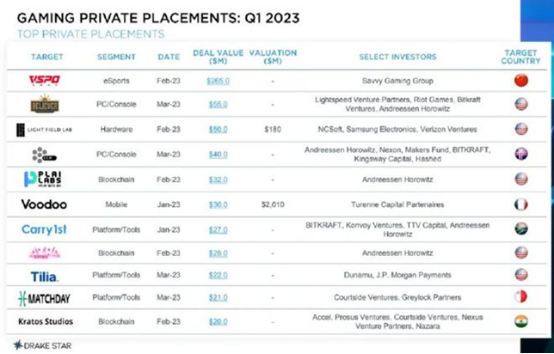 抢占游戏行业商机，2023 ChinaJoy BTOB 吹响商务洽谈集结号！