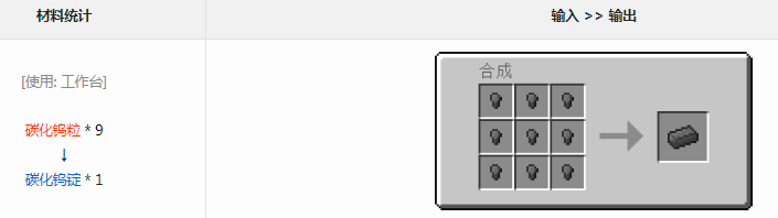 我的世界格雷科技6模组碳化钨锭有什么用