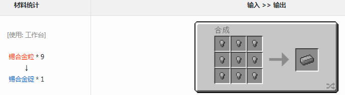 我的世界格雷科技6模组电池合金锭有什么用