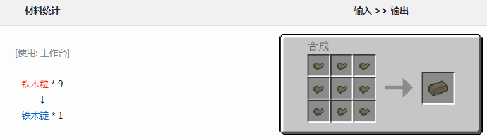 我的世界格雷科技6模组铁木锭有什么用