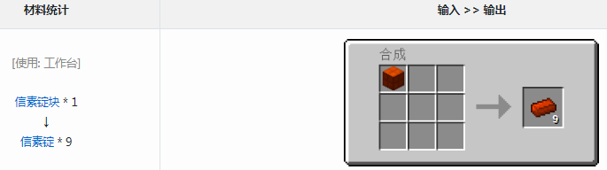 我的世界格雷科技6模组信素锭有什么用