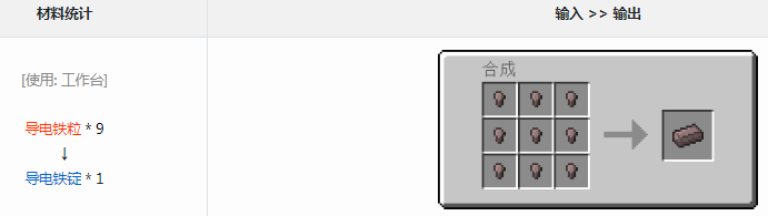 我的世界格雷科技6模组导电铁锭有什么用