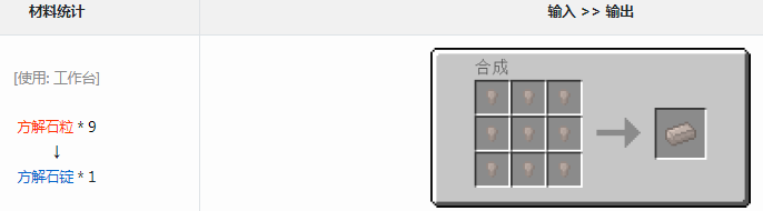 我的世界格雷科技6模组方解石锭有什么用