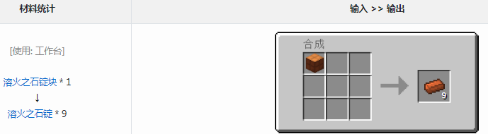 我的世界格雷科技6模组溶火之石锭有什么用