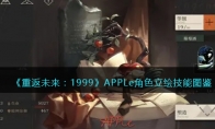 《重返未来：1999》APPLe角色立绘技能图鉴(重返未来1999)