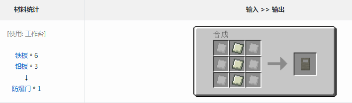 我的世界工业时代2mod防爆门有什么用