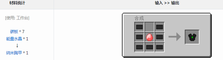 我的世界工业时代2mod纳米胸甲有什么用