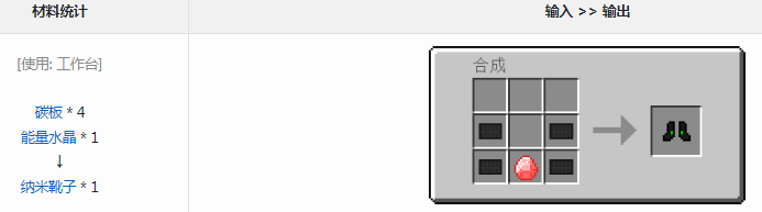 我的世界工业时代2mod纳米靴子有什么用