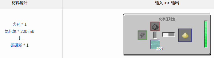 我的世界通用机械mod硫磺粉有什么用
