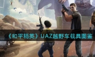 《和平精英》UAZ越野车载具图鉴(《和平精英》uzi适合干什么)