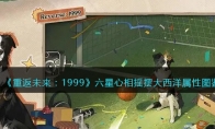 《重返未来：1999》六星心相——摇摆大西洋属性图鉴(重返未来1999)