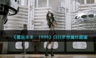 《重返未来：1999》五星心相——白日梦想属性图鉴(重返未来1999)