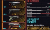 《赛博朋克2077：往日之影》dlc武器 莱卡怎么样(赛博朋克2077杰克必死吗)