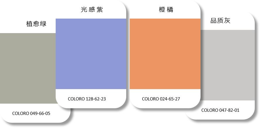 COLORO 联合寻材问料 重磅发布《2025 CMF流行趋势白皮书》