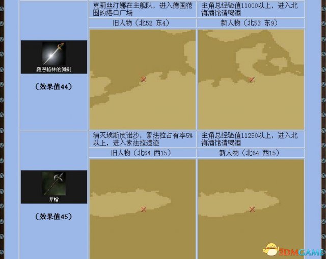 大航海时代4全宝物怎么收集 全宝物收集方法介绍