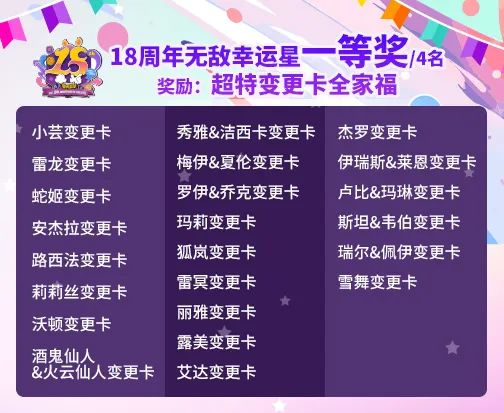 《街头篮球》18周年庆直播之夜 超特变更卡全家福花落谁家