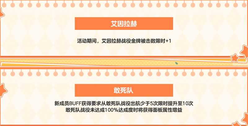 《洛奇英雄传》拉比口哨礼包限时折扣 12周年狂欢火热进行中