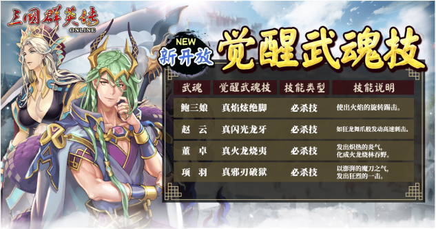 《三国群英传Online》亚洲服「诸神纪元」大改版