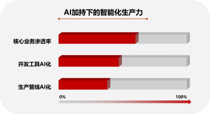 完美世界发布2023年报 全年营收77.91亿元