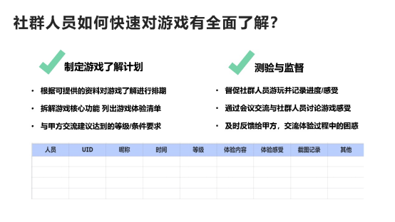 译禾 Yeehe 确认参展 2024 ChinaJoy BTOB 商务洽谈馆，精彩不容错过！