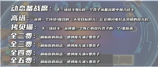 云顶之弈S12PBE测试全英雄+全羁绊爆料 帮你快速上手云顶S12赛季 