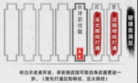 《刀剑江湖路》冲淤伐阻破境任务攻略(刀剑江湖笔趣阁)