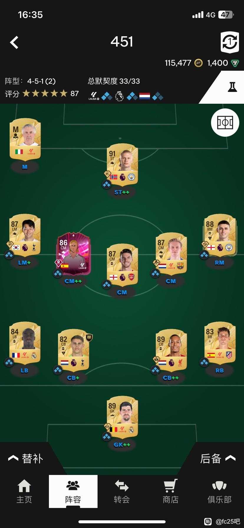 《EA SPORTS FC 25》451战术板特点介绍