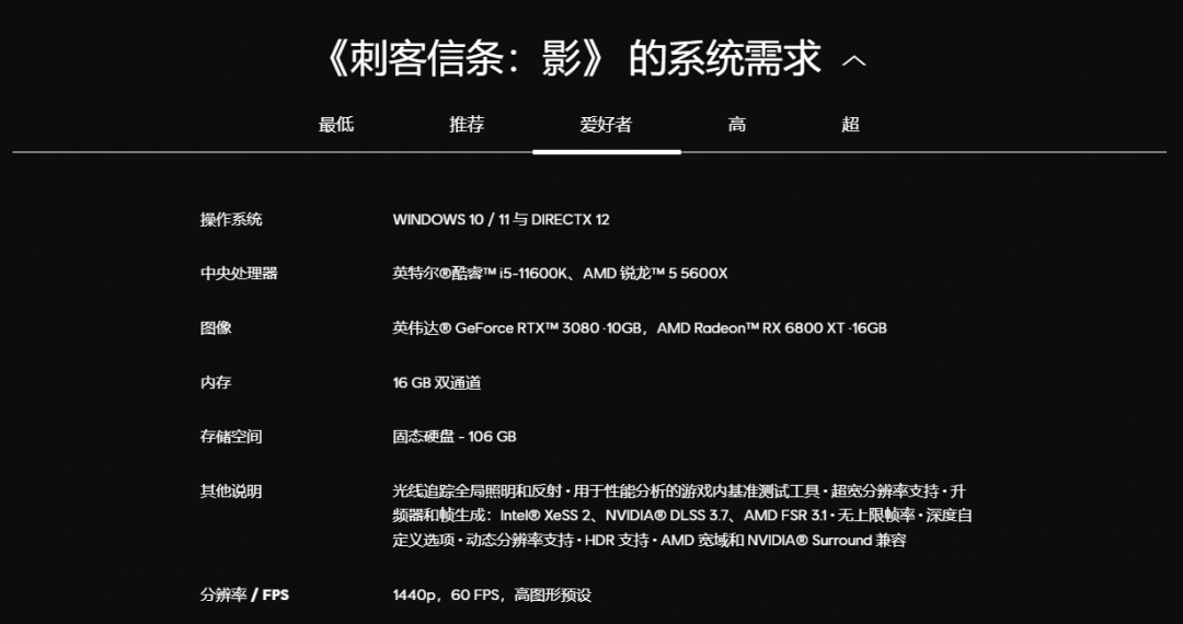 《刺客信条：影》游戏配置要求介绍